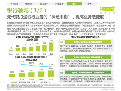 從《2023中國(guó)企業(yè)級(jí)無代碼開發(fā)白皮書》看旅游項(xiàng)目策劃咨詢的革新路徑